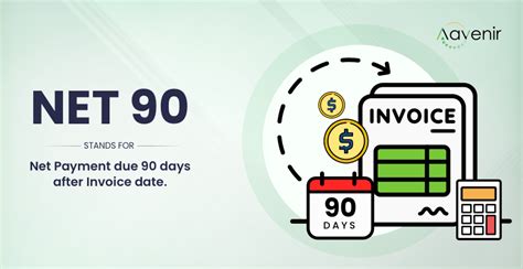 net 90 meaning|Net 30 vs Net 90 .